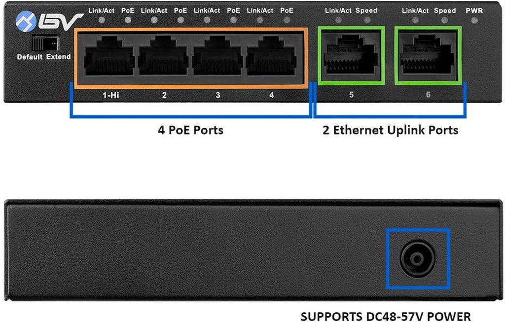 -Tech 6 Port Poe+ Switch (4 Poe+ Ports with 2 Ethernet Uplink and Extend Function) – 60W – 802.3At + 1 High Power Poe Port| Desktop Fanless Design | Sturdy Metal Housing